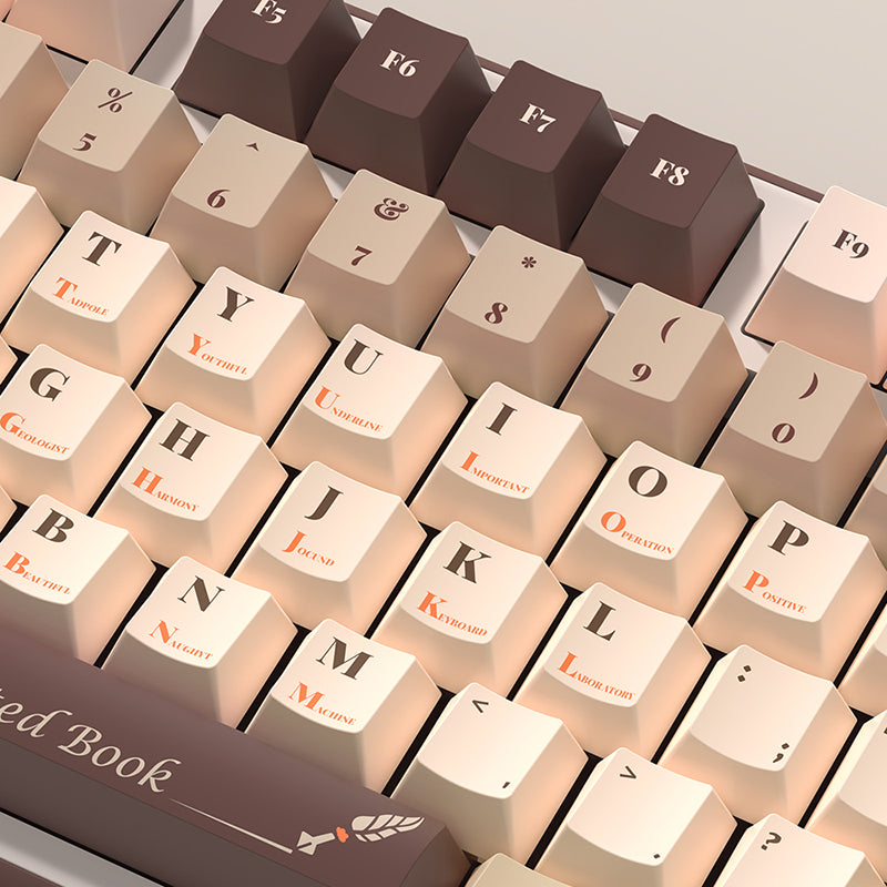 The Detective's Book Cherry Profile Dye Sub PBT Keycap Set