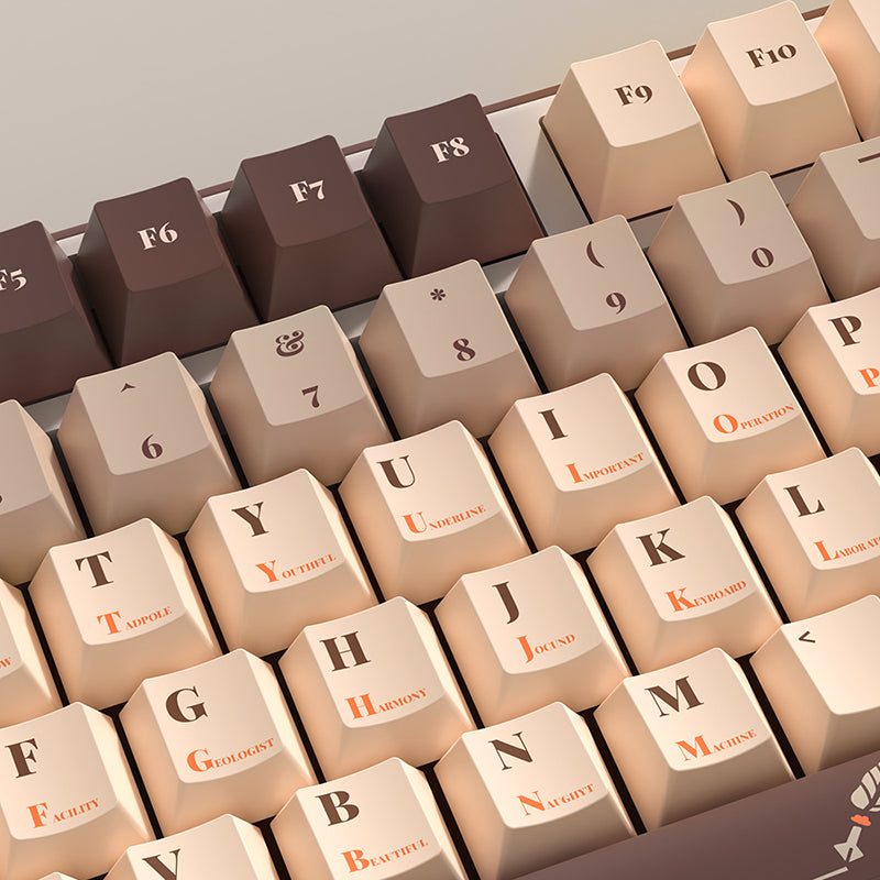 The Detective's Book Cherry Profile Dye Sub PBT Keycap Set